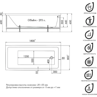 Акриловая ванна 1ACReal Palermo Щ0000042367 180x80 см с каркасом белый